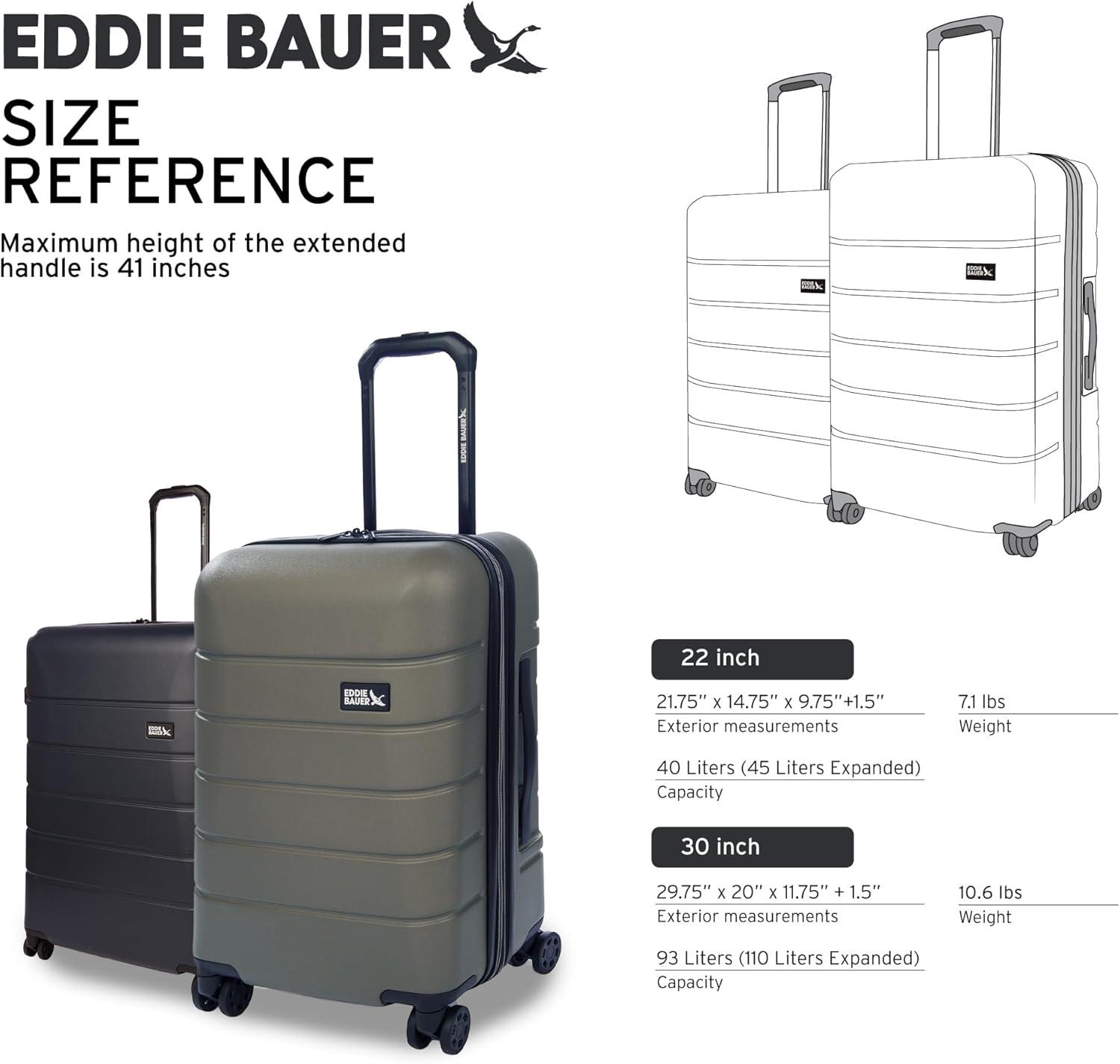 imageEddie Bauer Glacier Hardside Spinner Durable PCABS Construction 2Piece Set Suitcase Luggage SprigSprig