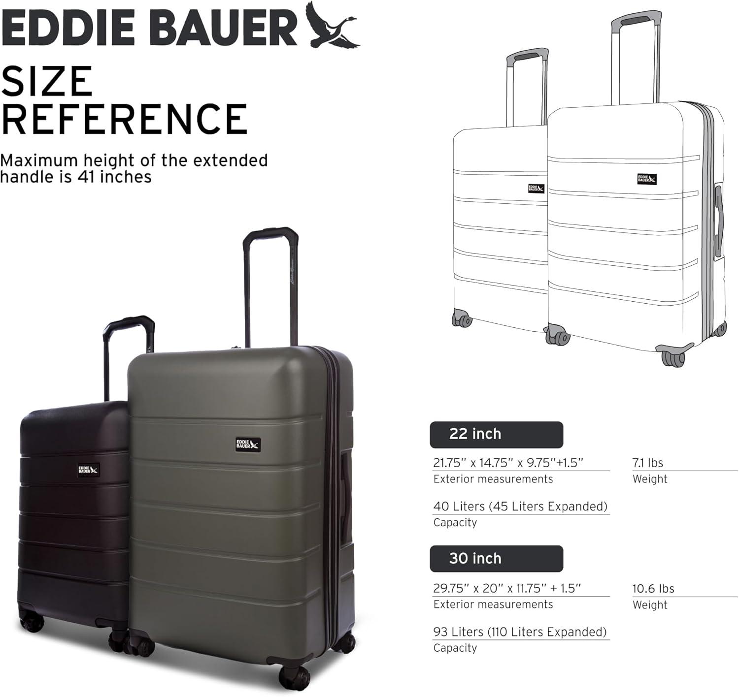 imageEddie Bauer Glacier Hardside Spinner Durable PCABS Construction 2Piece Set Suitcase Luggage SprigStorm