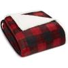 Mountain Plaid Red Check